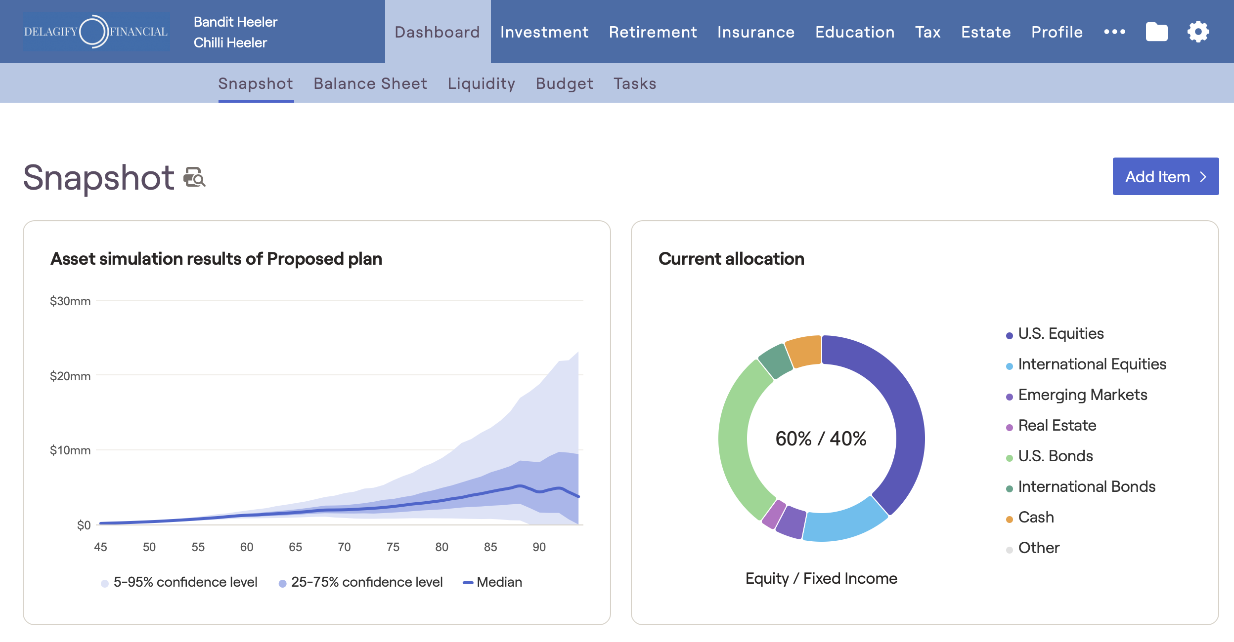 RightCapital planning dashboard